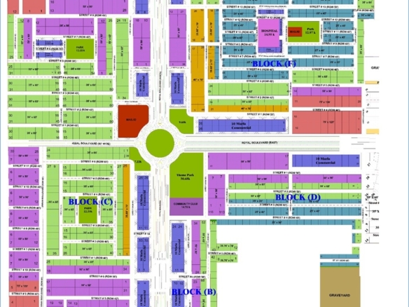 Royal Orchard Multan Map & Masterplan