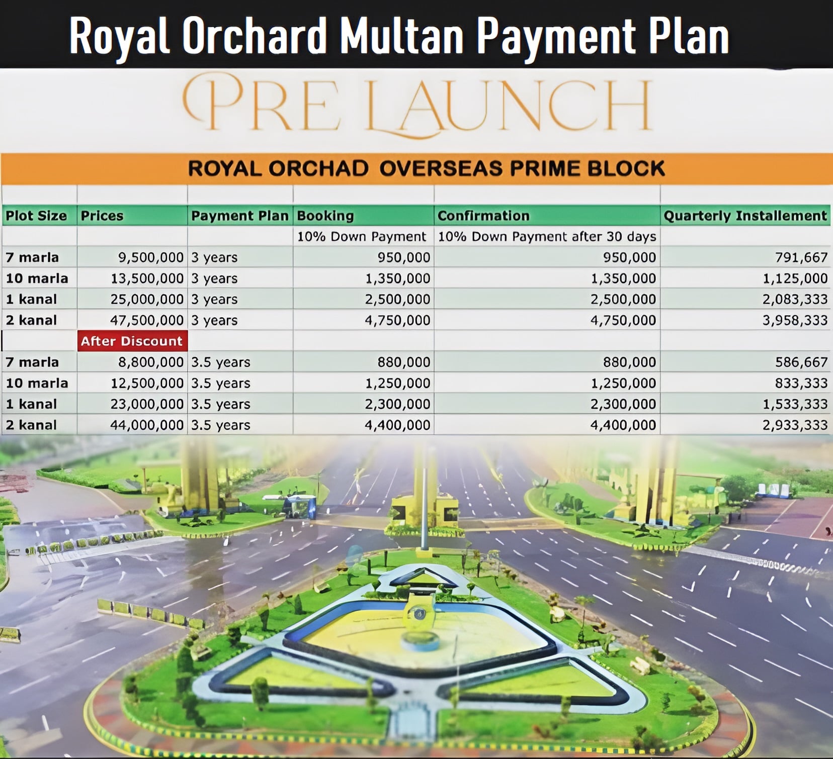 Royal Orchard Multan New Payment Plan